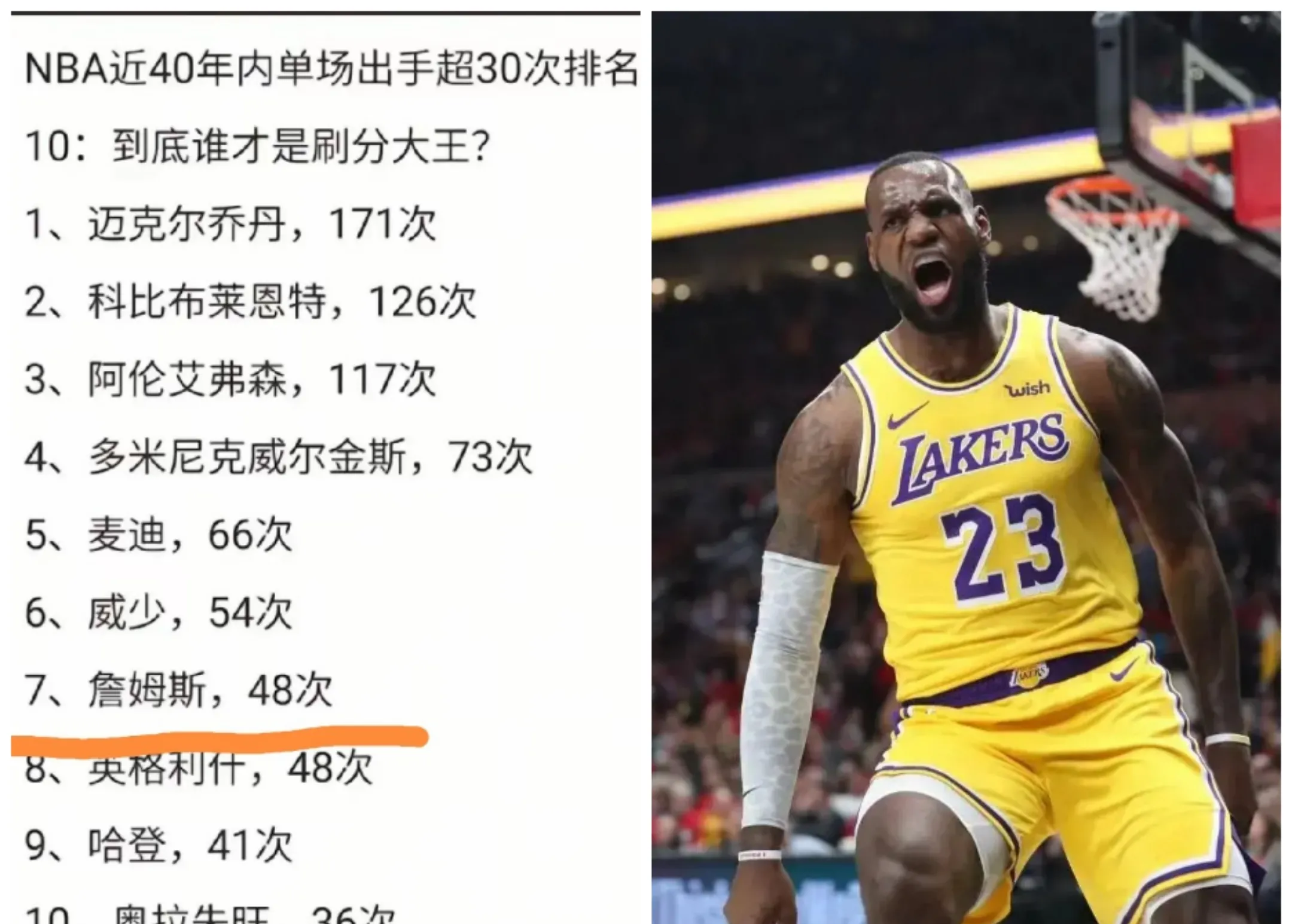 詹姆斯在巴黎圣日耳曼比赛中惊险取胜，赛事规则更新引发热议！的简单介绍